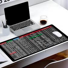 Keybaord Shortcut Mouse Pad