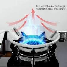 Gas Burner Saver Protector